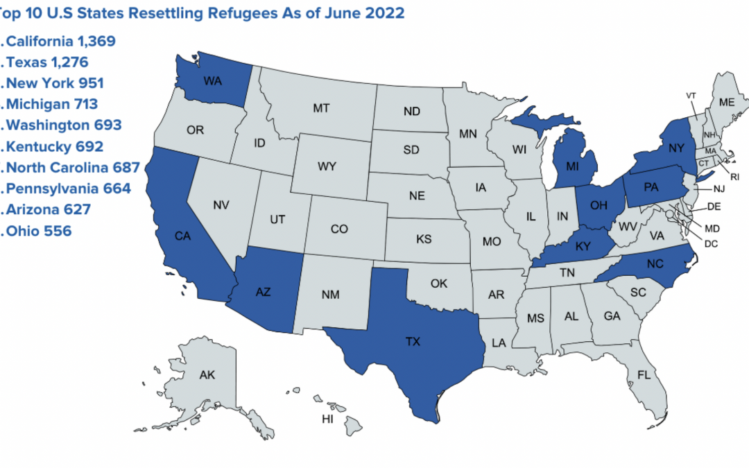 States Resettling Refugees
